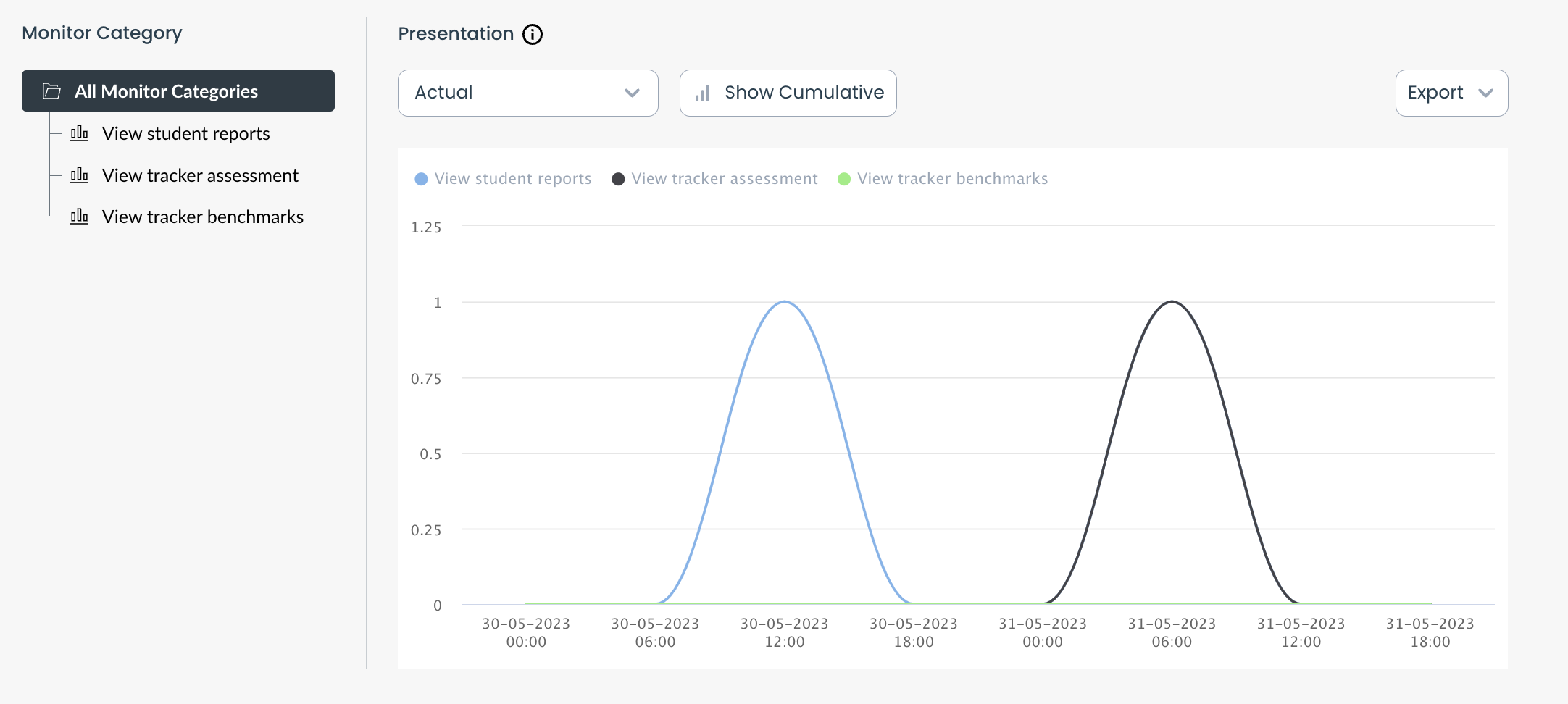 Screenshot 2023-05-31 at 11.06.57.png Screenshot 2023-05-31 at 11.06.57.png